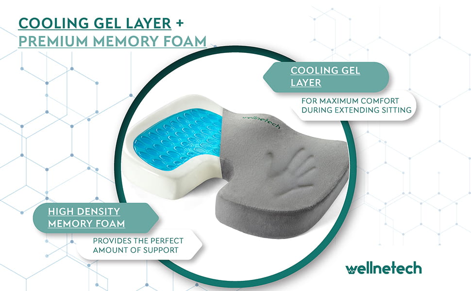 Product photo and graphics for Wellnetech memory foam cushion